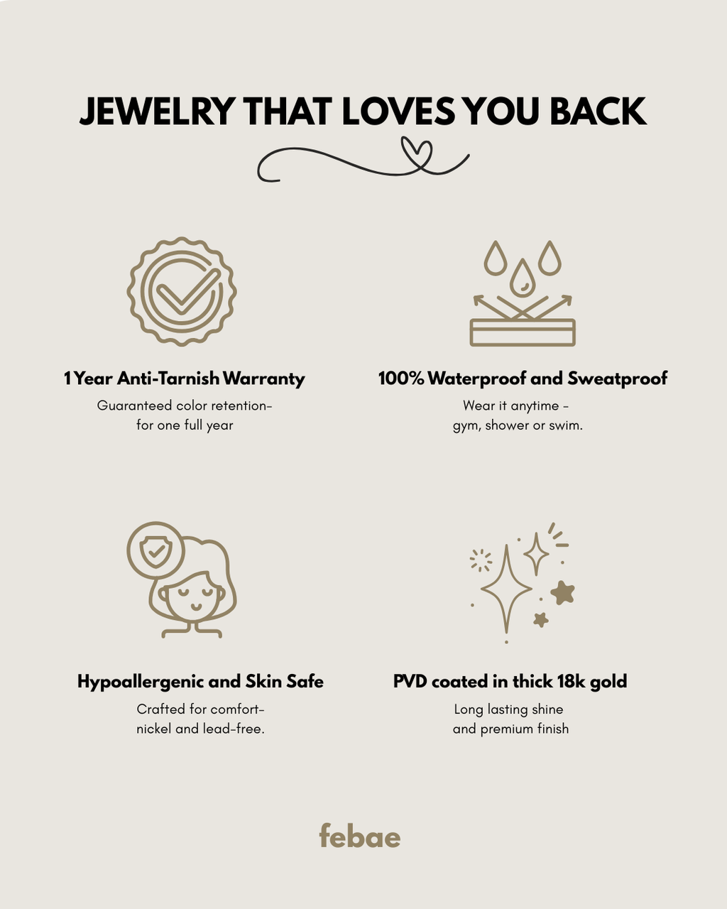 Febae jewellery promise: 1-Year Anti-Tarnish Warranty, waterproof and sweatproof, hypoallergenic, 18K PVD gold coating